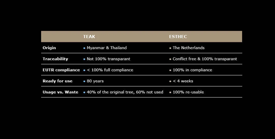 Durability 2 1070x540